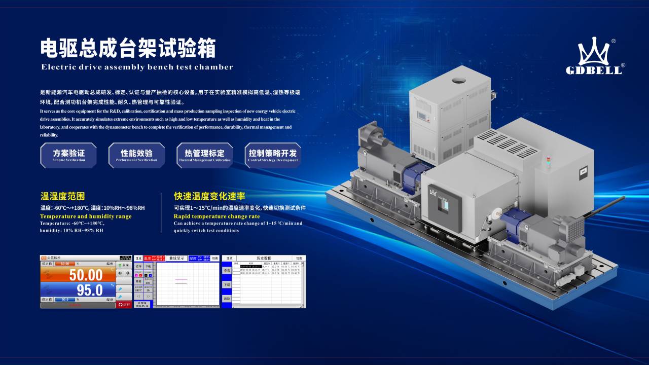 广东贝尔电驱总成台架试验箱介绍图