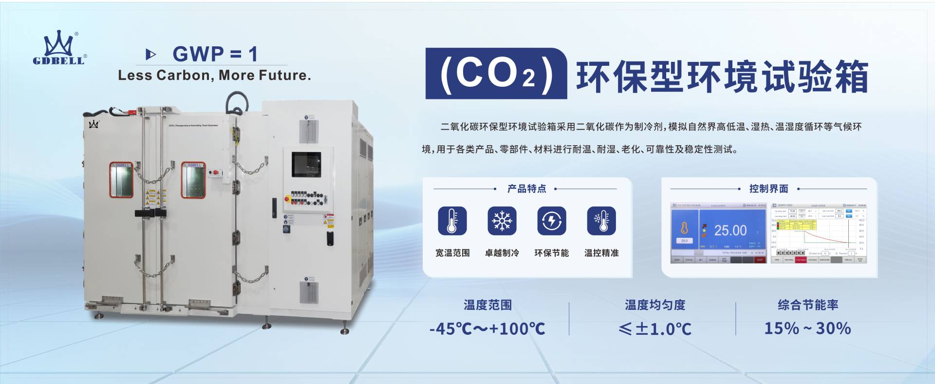 广东贝尔CO₂环保型环境试验箱介绍图