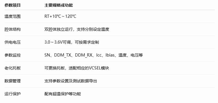 广东贝尔光模块老化试验箱技术参数